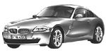 BMW E86 C1193 Fault Code